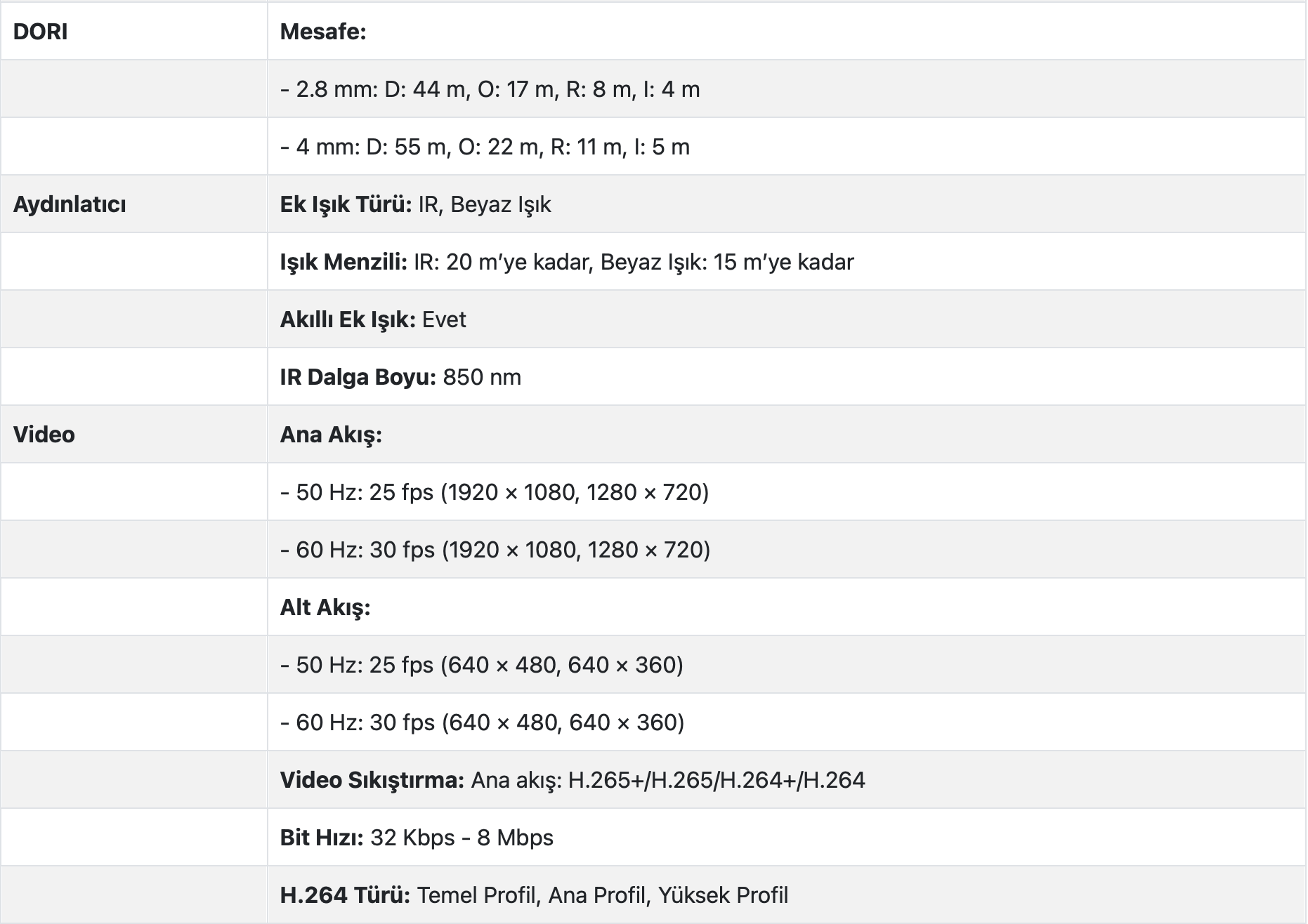 Ekran Resmi 2026-01-17 15.49.31.png
